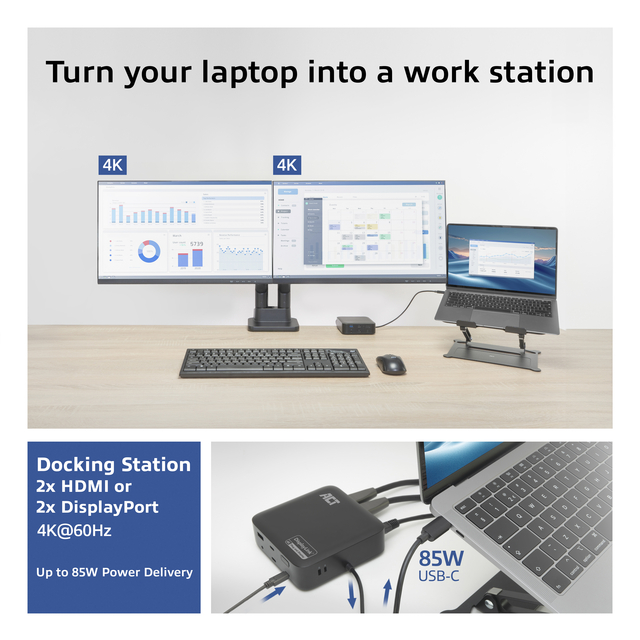 Dockingstation ACT USB-C Dual Monitor met Power Delivery