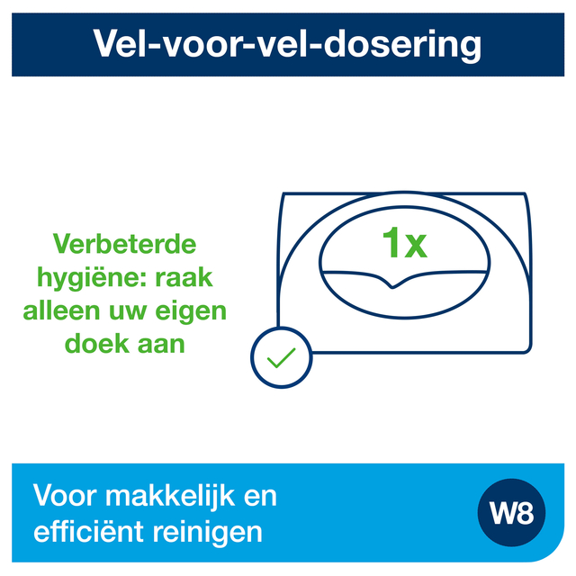 Reinigingsdoekdispenser Tork W8 Performance wit 655100
