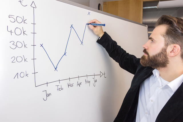 Viltstift Schneider Maxx 290 whiteboard rond 2-3mm assorti doos à 5+1 grati