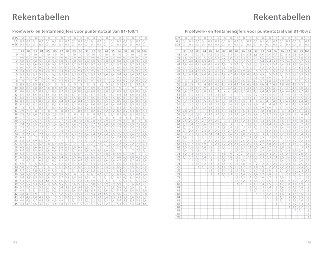 Schoolagenda 2024-2025 Ryam docenten 7dagen/2pagina's zwart