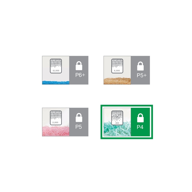Papiervernietiger Leitz IQ Slim Home Office P4 snippers 4x28mm