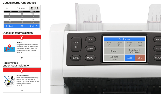 Biljettelmachine Safescan 2865-SC