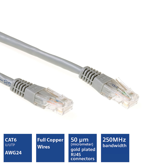 Kabel ACT U/UTP CAT6 patchkabel RJ45 Grijs 20 meter