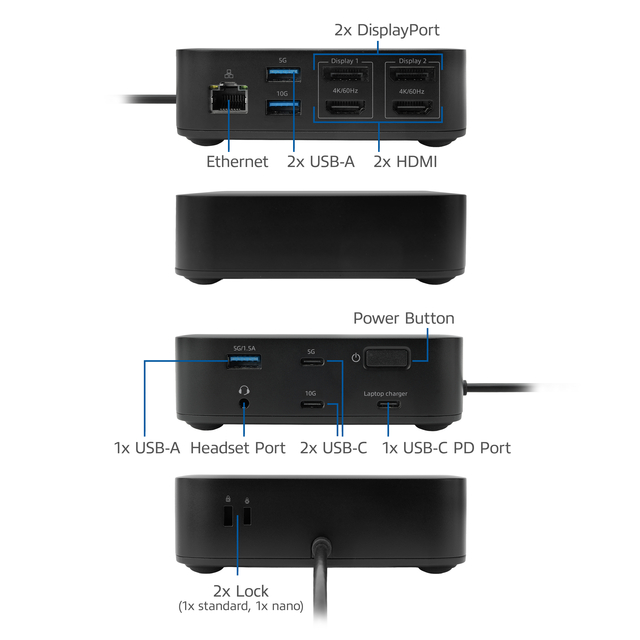 Dockingstation ACT USB-C Dual Monitor met Power Delivery