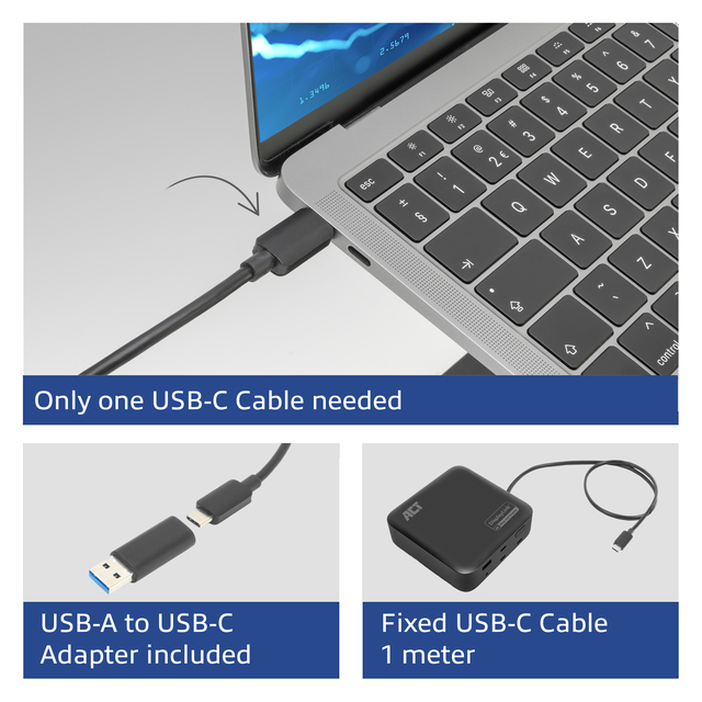 Dockingstation ACT USB-C Dual Monitor met Power Delivery