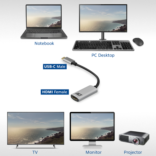 Adapter ACT USB-C to HDMI
