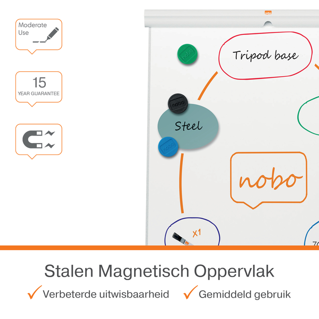 Flipover Nobo Premium Plus staal driepootstatief