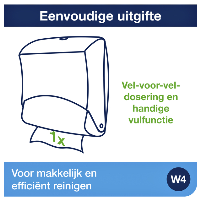 Reinigingsdoekdispenser Tork W4 Performance gevouwen turquoise 654000
