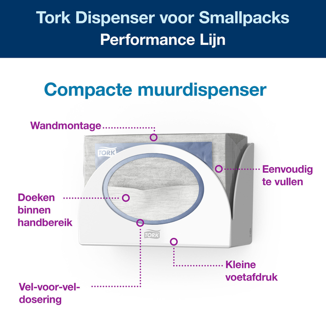 Reinigingsdoekdispenser Tork W8 Performance wit 655100