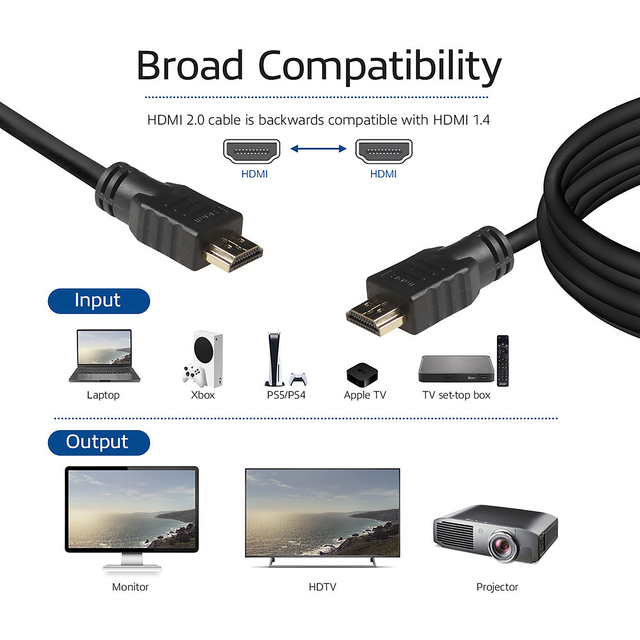 Kabel ACT HS v2.0 HDMI-A male - HDMI-A male (AWG30) 1 meter