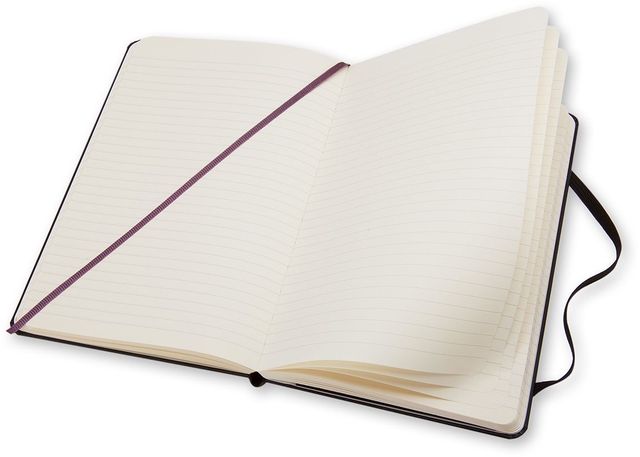 Notitieboek Moleskine pocket 90x140mm lijn hard cover zwart