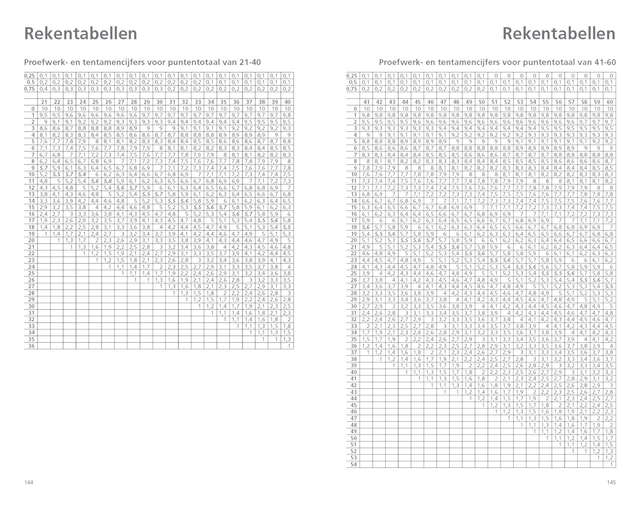 Schoolagenda 2024-2025 Ryam docenten 7dagen/2pagina's zwart