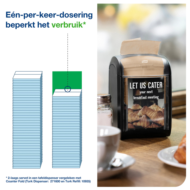 Napkins Tork Xpressnap Fit ® N14 2-ply natural 1283