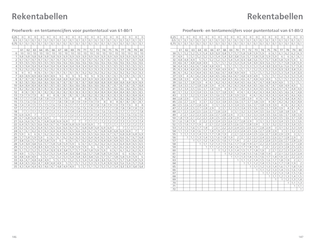 Schoolagenda 2024-2025 Ryam docenten 7dagen/2pagina's zwart