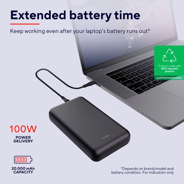 Powerbank Trust Laro laptop 100W