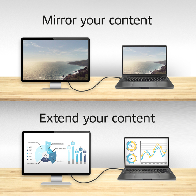 Kabel ACT USB-C naar HDMI 60Hz  2 meter