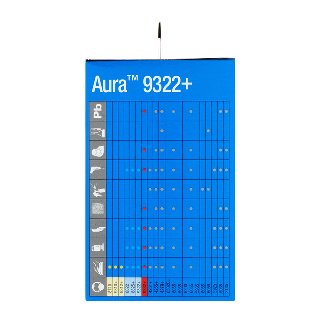 Dust mask 3M Aura for sanding 9322+ FFP2 with valve 5 pieces