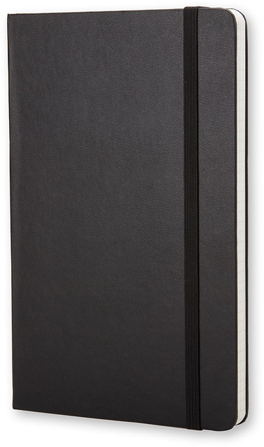 Notitieboek Moleskine pocket 90x140mm ruit 5x5mm hard cover zwart