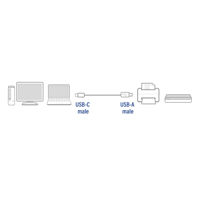 Cable ACT USB 2.0 USB-A to USB-C 1 meter