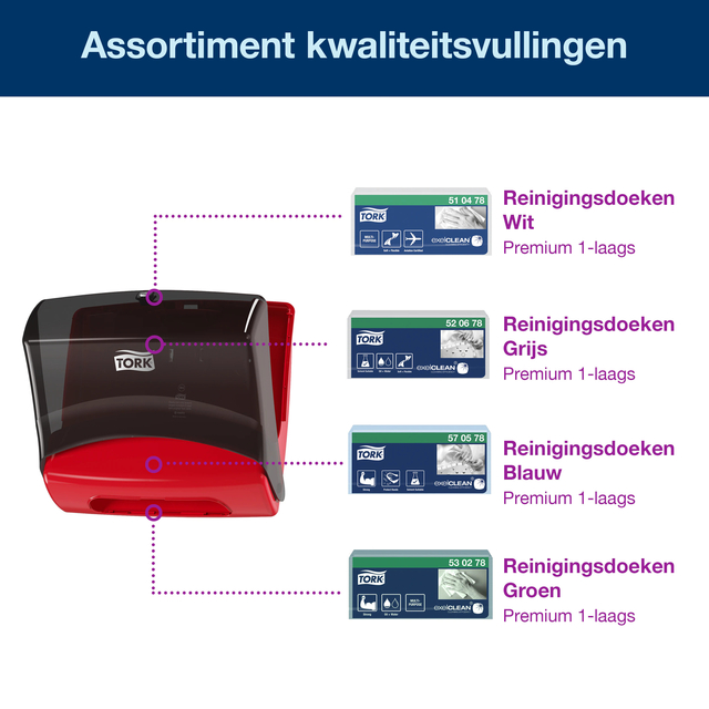 Reinigingsdoekdispenser Tork W4 Performance gevouwen rood 654008