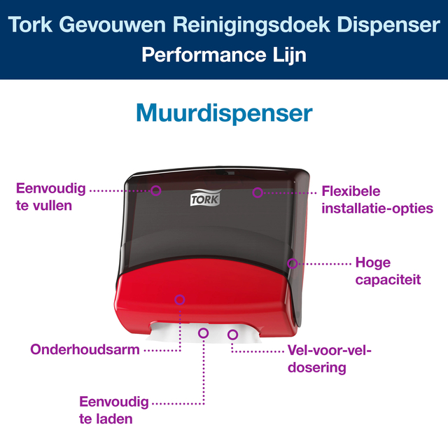 Cleaning cloth dispenser Tork W4 Performance wall mounting 654008