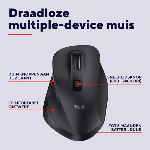 Muis Trust Fyda multidevice draadloos