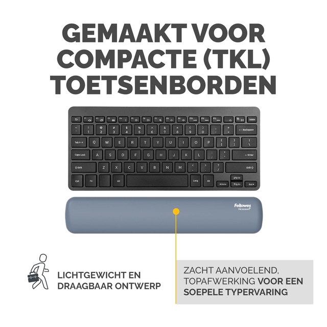 Polssteun Fellowes Breyta compact blauw