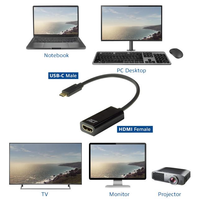 Adapter ACT USB-C naar HDMI 60Hz
