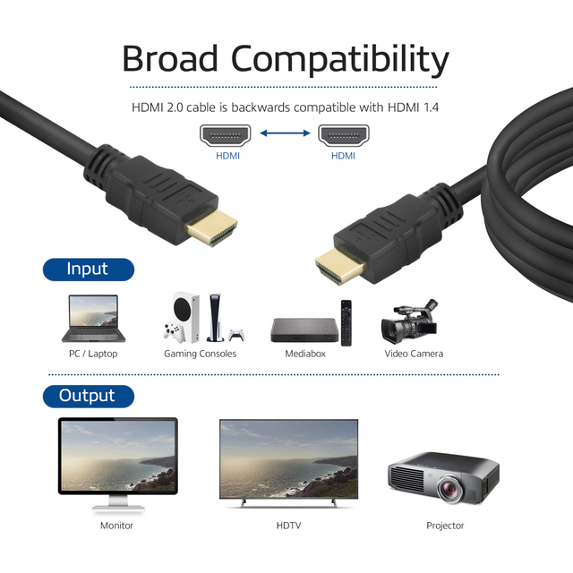 Kabel ACT HDMI ETH4K M/M zwart 2 meter