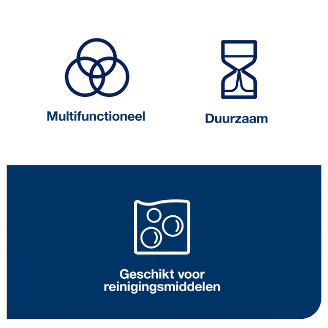 Reinigingsdoek Tork W8 Premium 1-laags 40 vel blauw 194450