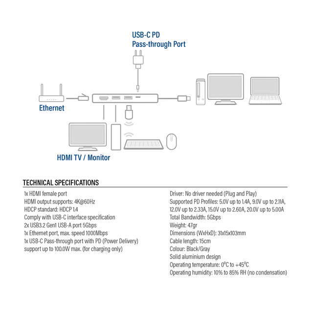 Dockingstation ACT USB-C 4K for 1 HDMI monitor