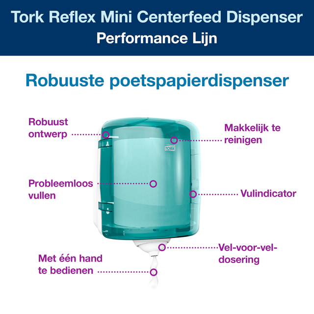 Dispenser Tork Reflex™ M4 performance line center feed white/turquoise 4731