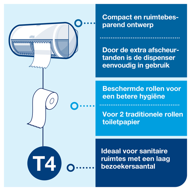 Toilet paper Tork T4 traditional Premium 3-ply 250 sheets white 110316