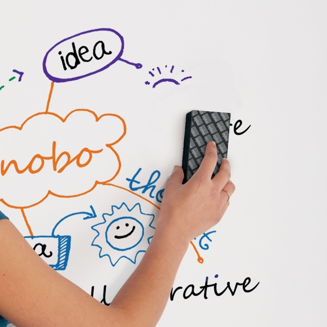 Whiteboard Starter Kit