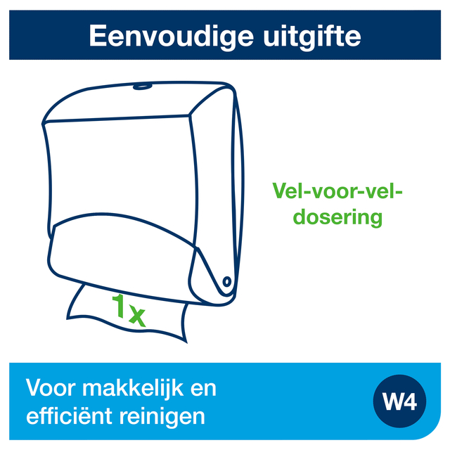 Reinigingsdoekdispenser Tork W4 Performance gevouwen rood 654008