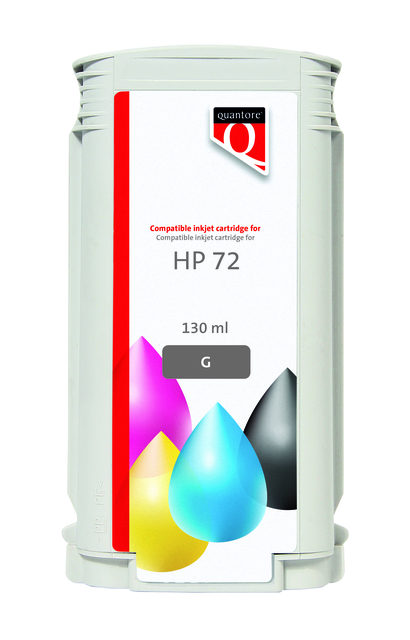 Inkjet cartridge Quantore HP 72 C9374A grey