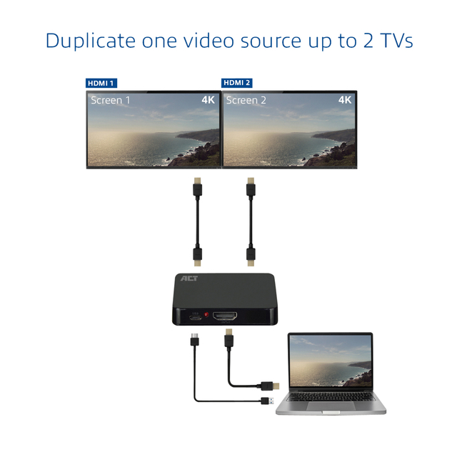 Splitter ACT 4K HDMI 1.4 2 poorts