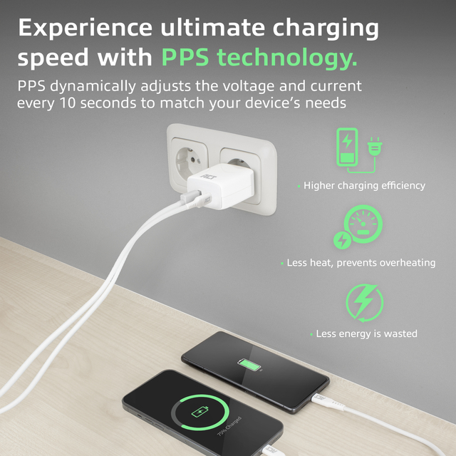 Oplader ACT 20w 2-poorts usb a+c wit