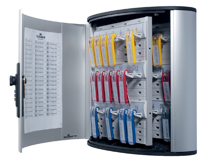 KEY BOX code 36
