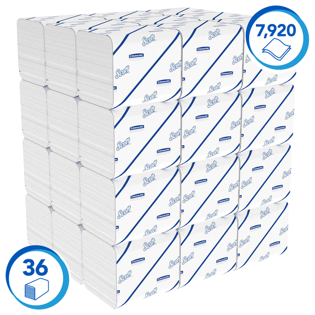 Toiletpapier Scott Control gevouwen 2-laags 110x186mm wit 8509