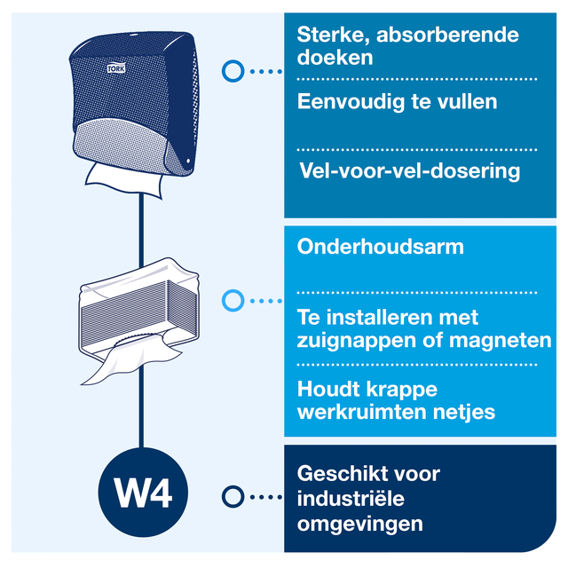 Reinigingsdoekdispenser Tork W4 Performance gevouwen rood 654008
