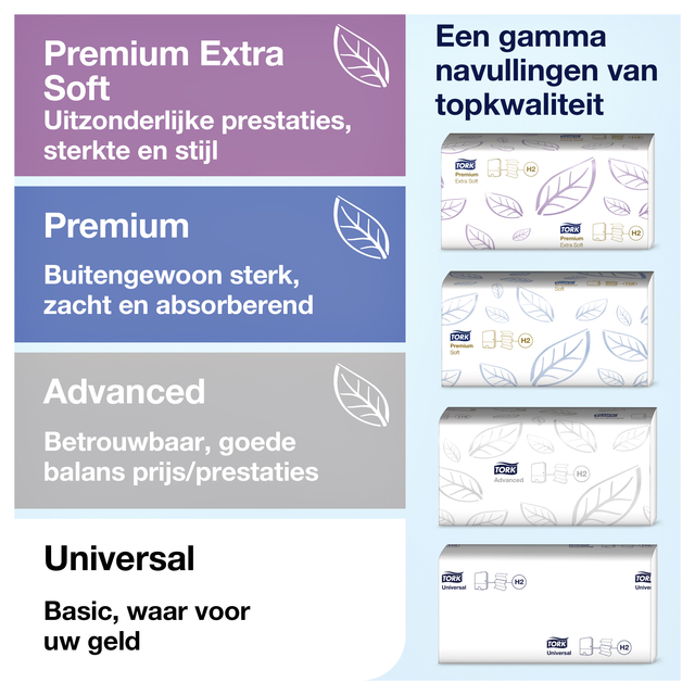 Hand towel dispenser Tork Express Image line Countertop Multifold H2 stainless steel 460005
