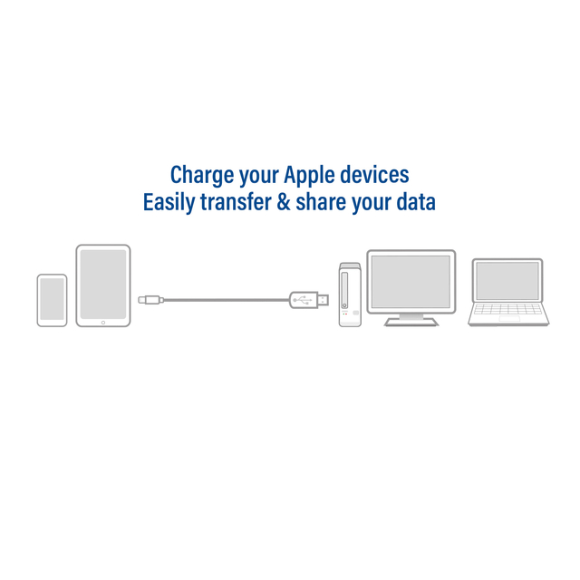 Kabel ACT USB-C naar Lightning laad -en data 1 meter