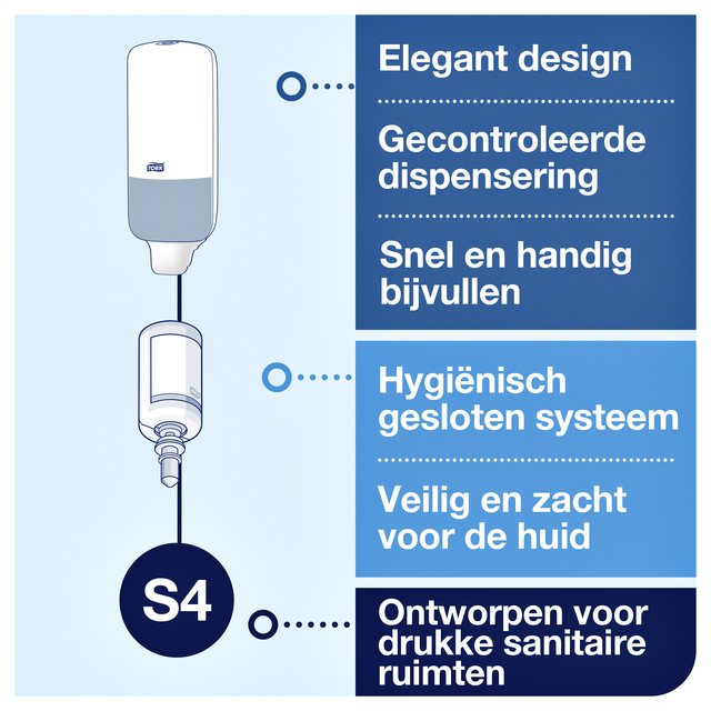 Dispenser Tork Image line S4 soap and hand disinfectant stainless steel 460010