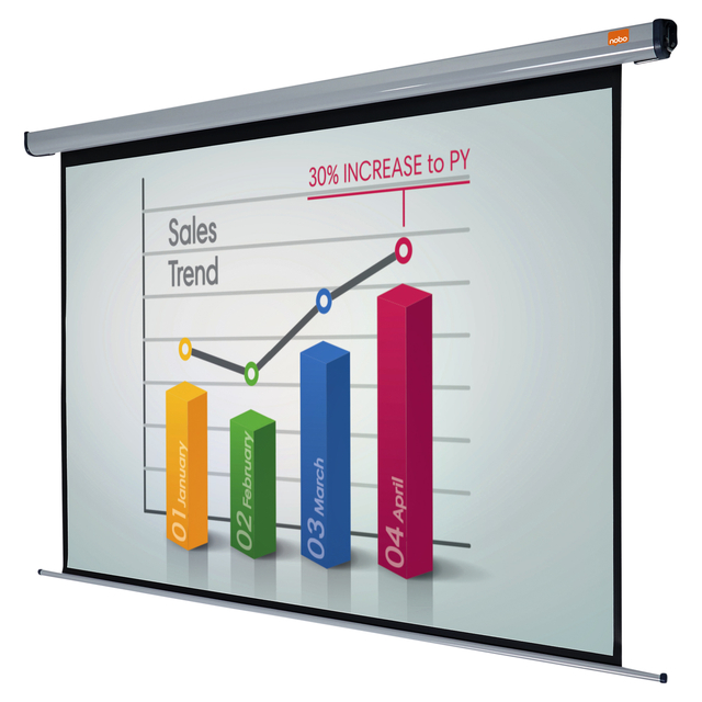Wall mounted projection screen Nobo 240cm electric