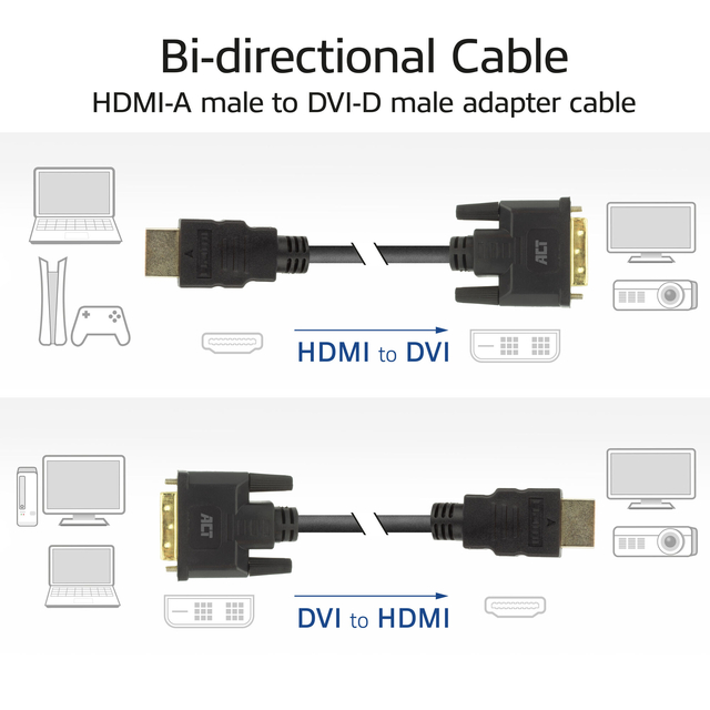 Kabel ACT HDMI DVI 18+1 pin M/M zwart 2 meter