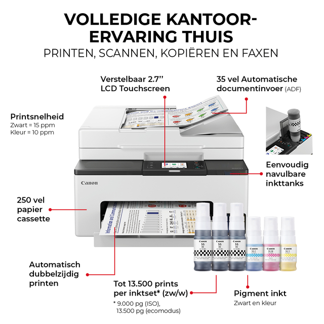 Multifunctional inktjet printer Canon MAXIFY GX2050