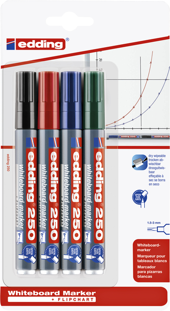 Viltstift edding 250 whiteboard rond 1.5-3mm assorti blister à 4 stuk