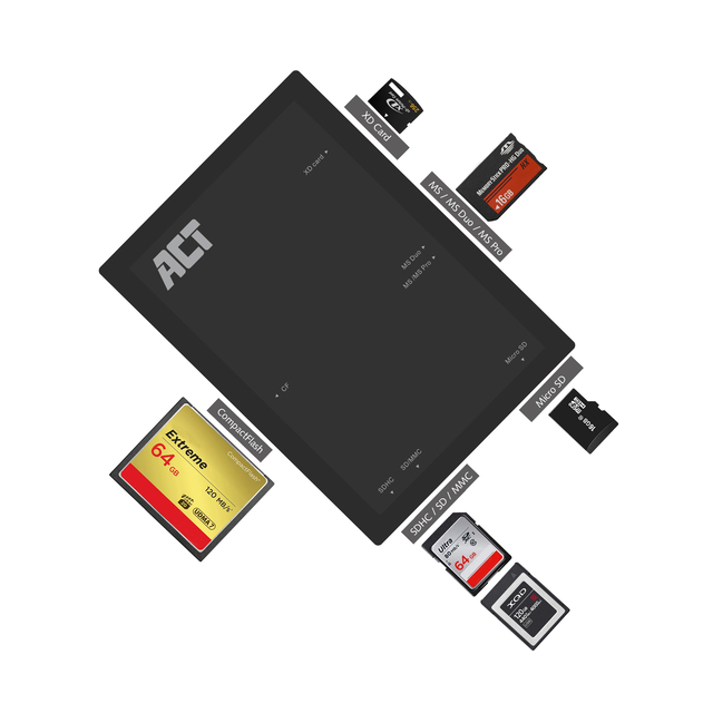 Card reader ACT USB 3.0