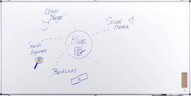 Whiteboard Legamaster UNITE PLUS 100x200cm